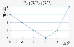 ����ǽ�������������