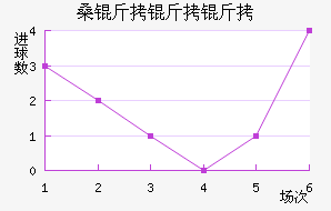 ɣ��������������������