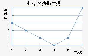 �ն��ǽ�������������