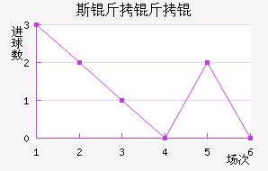 ˹����˽�������������