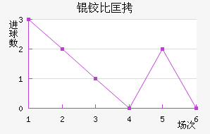 �±ȿ���������������