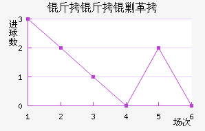 �����˸���������������