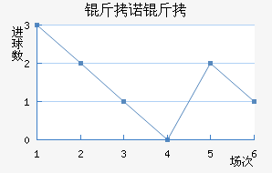 ��ŵ��Ħ��������������