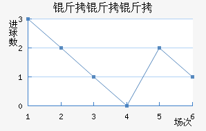 �����ٽ�������������