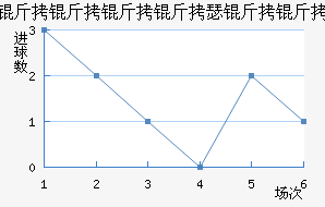 ��ɪ����Ī��ɣ��������������