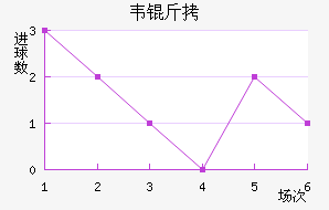 Τ�׽�������������