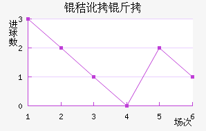 �ն��߽�������������