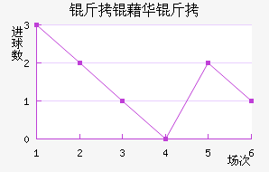 ���廪�˽�������������