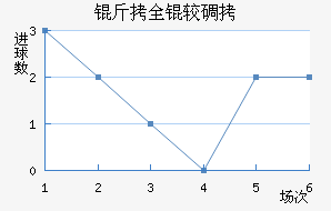 ��ȫ�ϵϽ�������������