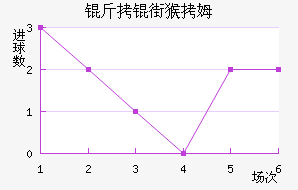 ���ֺ�ķ��������������