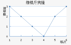 ά��¡�½�������������