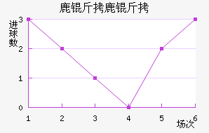 ¹��¹�ǽ�������������