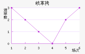 ᪸�FC��������������