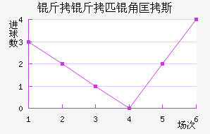 ����ƥ�ǿ�˹��������������