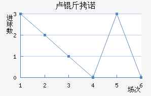 ¬��ŵ��������������