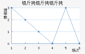 ��������������������