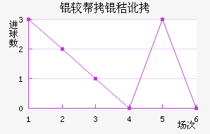 �ϰ��նؽ�������������