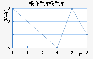 �ý����������������