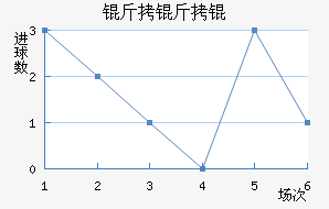 ����ƽ�������������