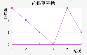 Լ�˳ǽ�������������