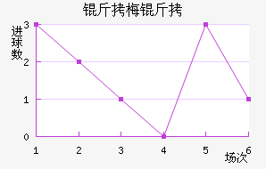 ��÷�տ˽�������������