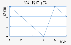 ������ʿ����������������