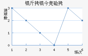 ���񾺼���������������