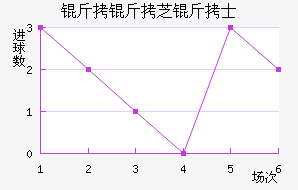 ����֥��ʿ��������������