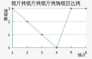 ������ķ�ȴ̽�������������