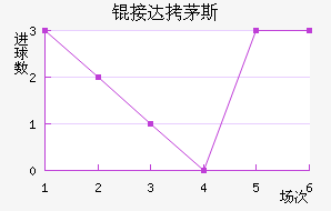 �Ӵ�é˹��������������