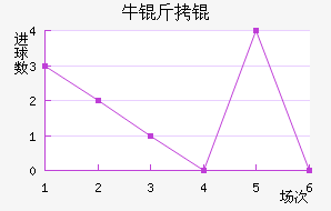 ţ��ǽ�������������