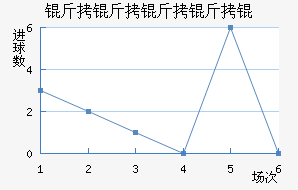 ��������ʽ�������������