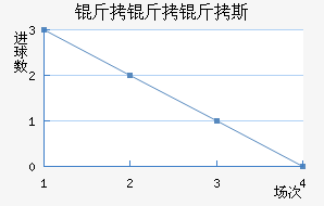 ������˹��������������