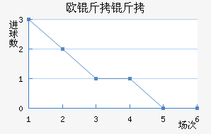 ŷ������������������