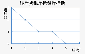 ������˹��������������