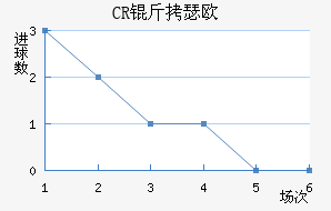 CRB��ɪŷ��������������