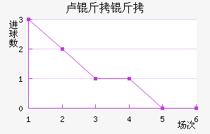 ·�ȿ˽�������������