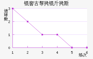 �ѹŰ���˹��������������