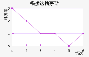 �Ӵ�é˹��������������