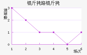 ��·�ӽ�������������