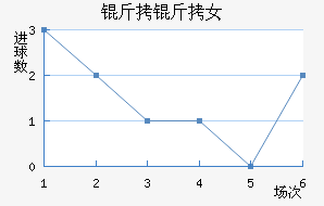 ����������Ů���������������