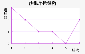 ɳ���ɭ��������������