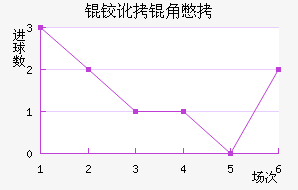 �¶��Ǳ���������������