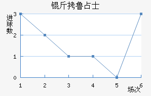 ��³ռʿ��������������