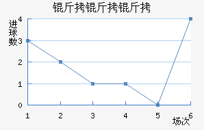 �����ɽ�������������