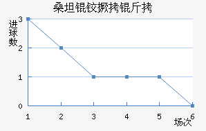 ɣ̹�¾�����������������