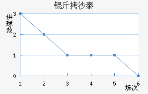 ��ɳ̩����������������