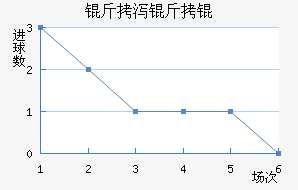 ��к����������������