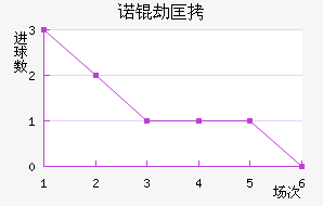 ŵ�ٿ���������������