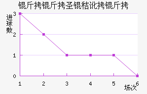 ����ʥ�ն�����������������